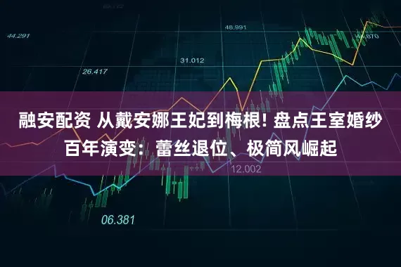 融安配资 从戴安娜王妃到梅根! 盘点王室婚纱百年演变：蕾丝退位、极简风崛起